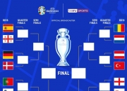 英雄联盟总决赛2025-欧洲球队赛程排名，胜负难料的简单介绍