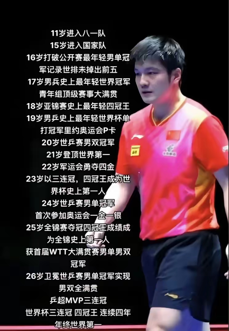 法国队碾压中国队，樊振东刷新纪录